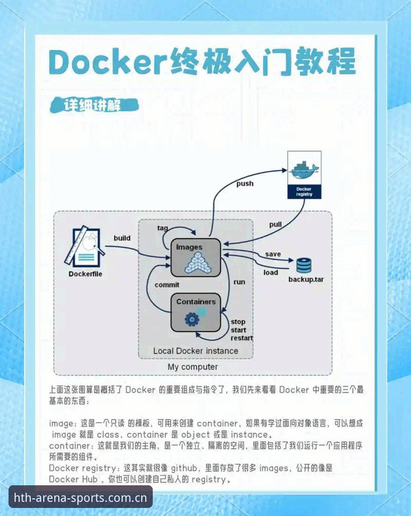 HTH官网登录官方下载 hth体育平台官网登录官方下载操作教程:新手从零开始的安全指南