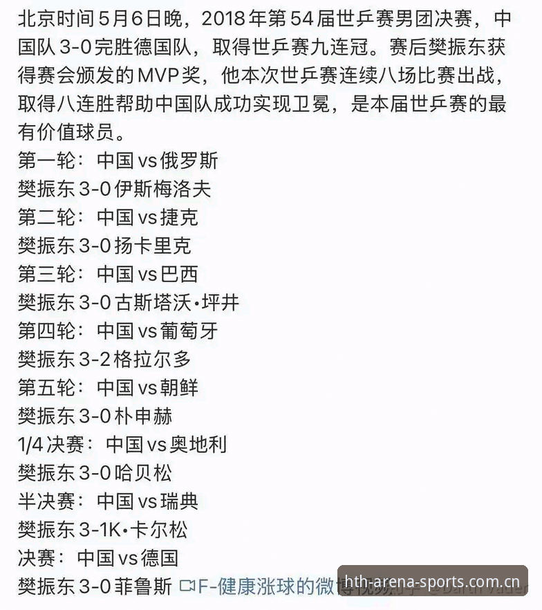 资深球迷分享：通过HTH体育平台深度体验德国队世界杯大名单揭晓的独家心得